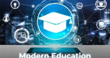 modern education